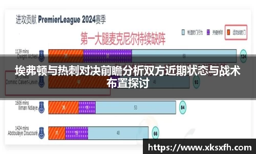 BB贝博艾弗森体育