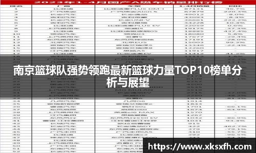 南京篮球队强势领跑最新篮球力量TOP10榜单分析与展望